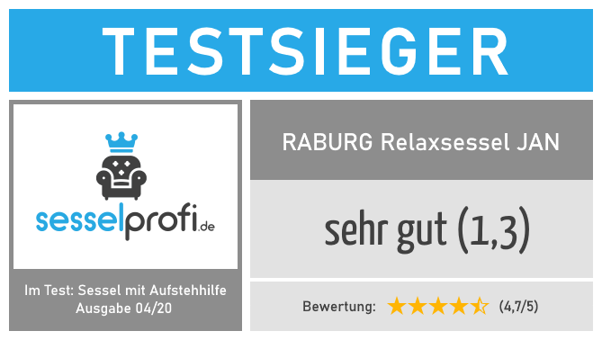 Sesselprofi-Testsieger im Sessel mit Aufstehhilfe Test: Raburg Jan